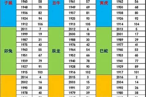 1999 五行|1999年五行属什么